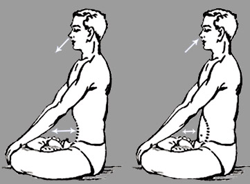 Pranayama