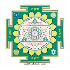 vastu-buddha-yantra