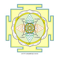 vastu-matsya-yantra