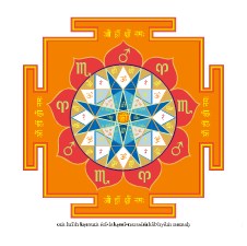 vastu-narasimha-yantra