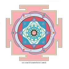 vastu-parashurama-yantra