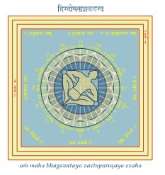 vastu-purusa-yantra